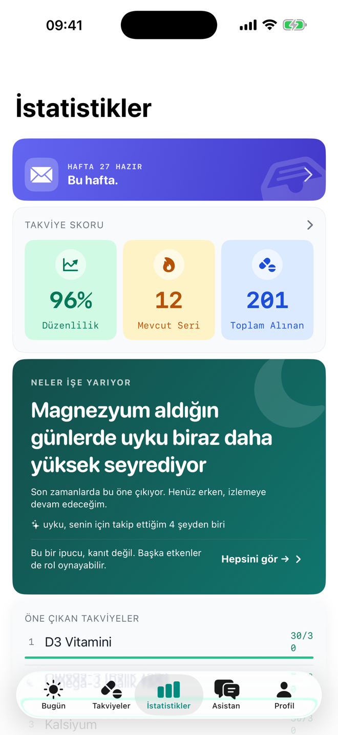 Kişisel bir korelasyonu gösteren Capsula İçgörüler ekranı